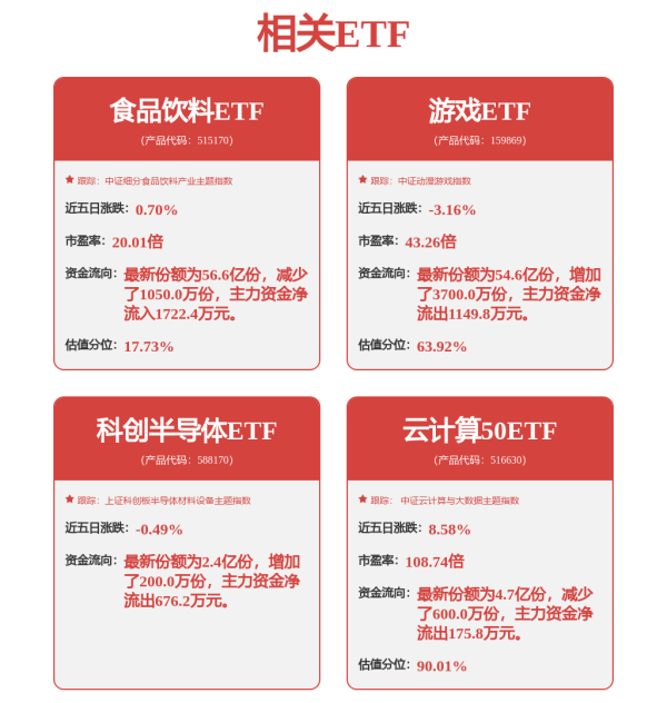 米升网 瑞银万字展望数字广告市场：AI引爆预算增长狂潮 “U型复苏”指日可待